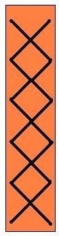 Galon 4x4 (tutorial)